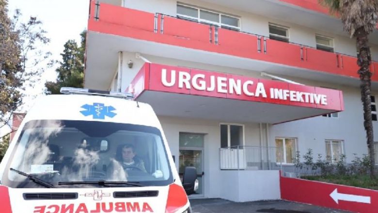 Shqipëri, 8 të vdekur dhe 879 raste të reja me koronavirus