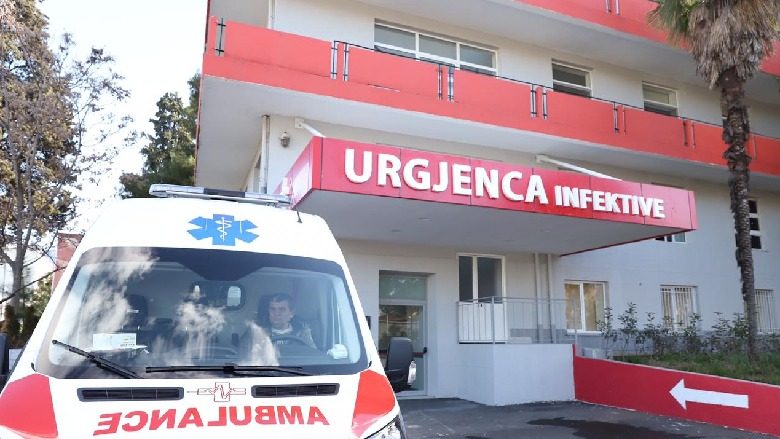 Shqipëri, 7 viktima dhe 876 raste të reja me coronavirus