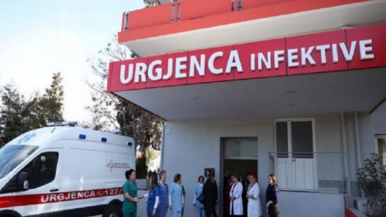 Shqipëri, 93 të infektuar me koronavirus