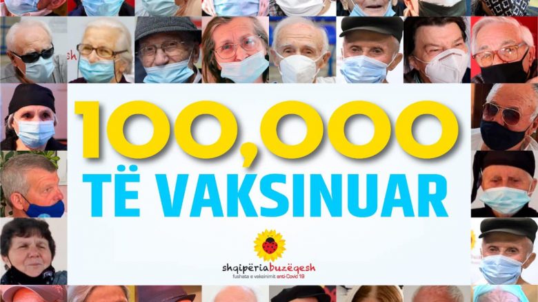 Numri i qytetarëve të vaksinuar në Shqipëri ka arritur në 100 mijë