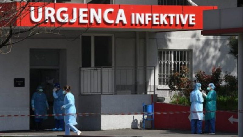 Pesë persona kanë vdekur dhe 321 janë shëruar në Shqipëri gjatë 24 orëve të fundit