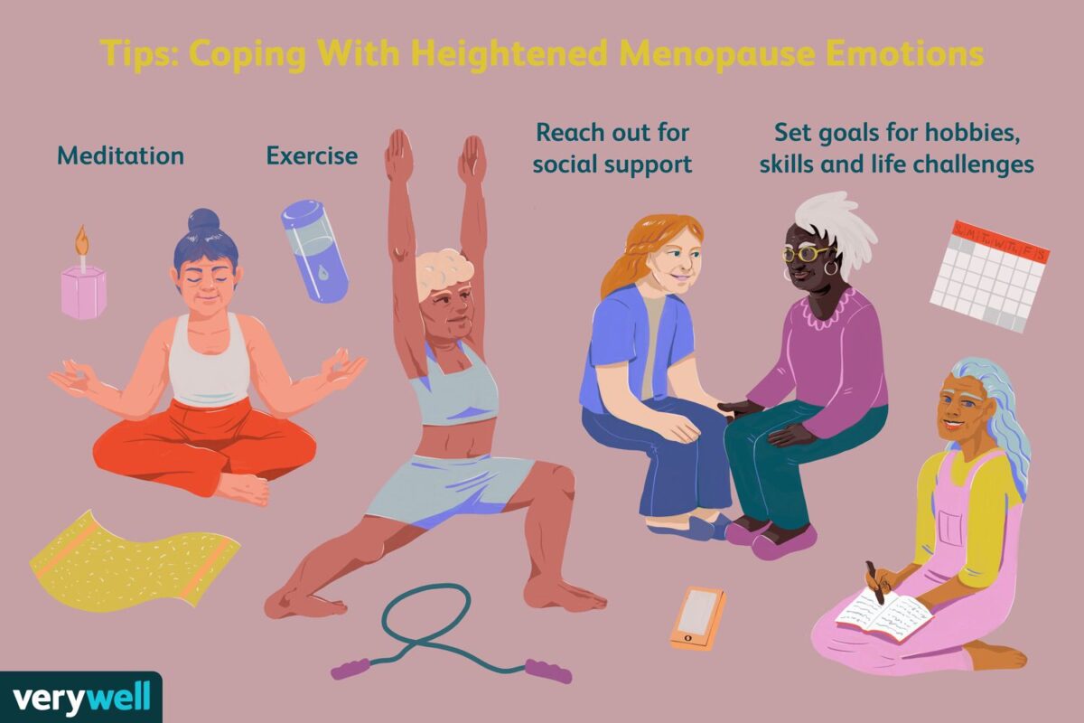 Këto janë metodat që ndihmojnë në trajtimin e menopauzës