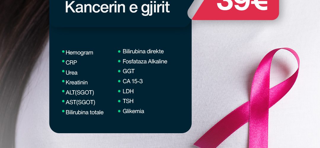 Zbritje në pakon e analizave për Kancerin e Gjirit nga Poliklinika DaVinci