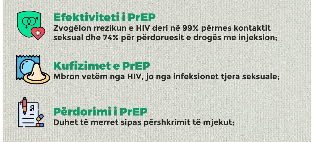 PrEP mund të merret falas në Klinikën Infektive të Qendrës Klinike Universitare të Kosovës