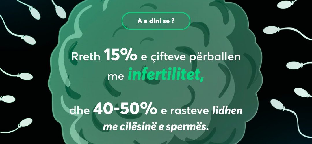 Rezervoni tani termin në Pinea Medical Center dhe bëni një analizë të detajuar të cilësisë së spermës suaj!