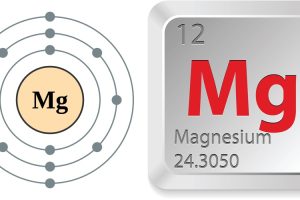 Magnezi – minerali që i duhet trupit çdo ditë